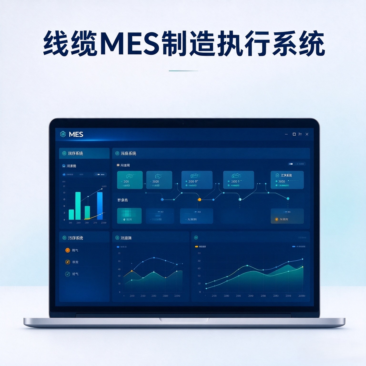电缆行业 MES 系统定制开发案例